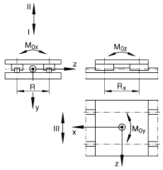 LTP15-275-2020軸承