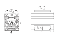 MKUE-25-ZR..-N軸承