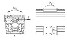 MLF52145-500-ZR軸承